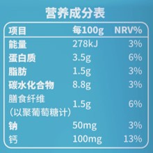 营养成分表