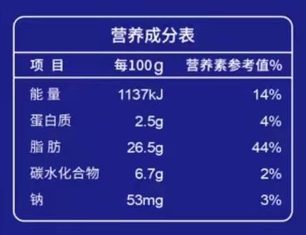 营养成分表