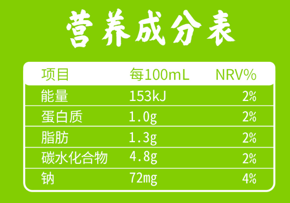 營養(yǎng)成分表