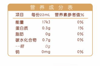 营养成分表