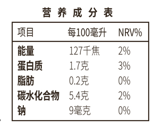 营养成分表