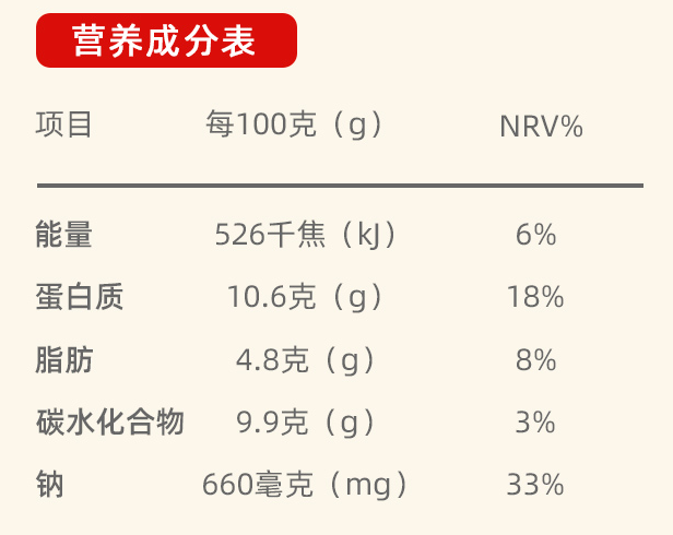 营养成分表