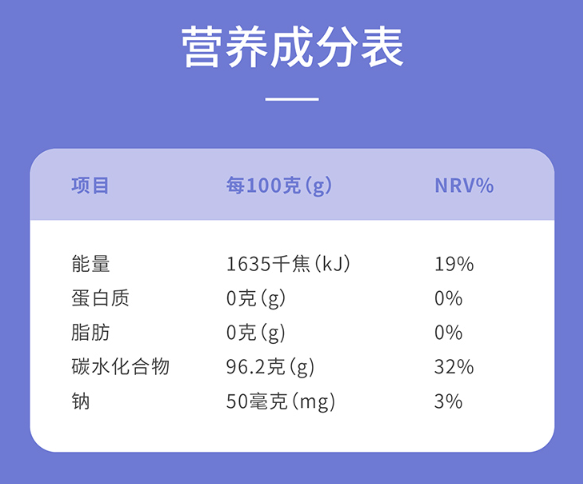 營養(yǎng)成分表