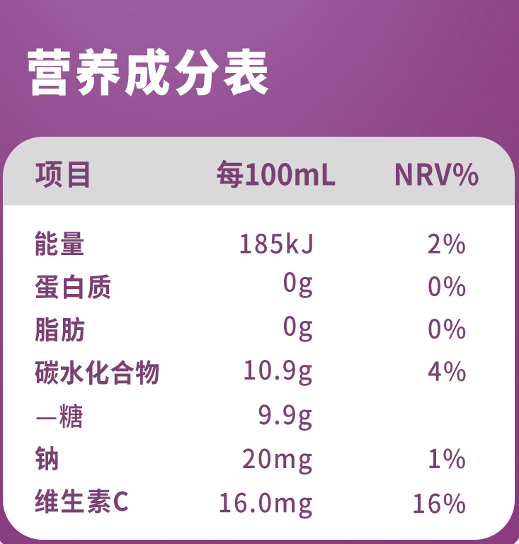 營(yíng)養(yǎng)成分表