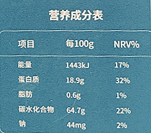 營養(yǎng)成分表