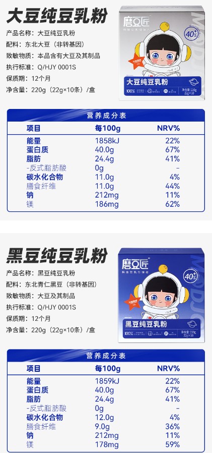 营养成分表