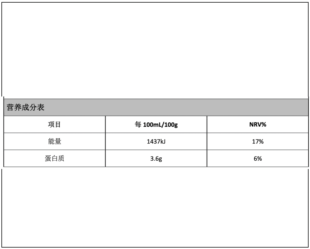 營養(yǎng)成分表