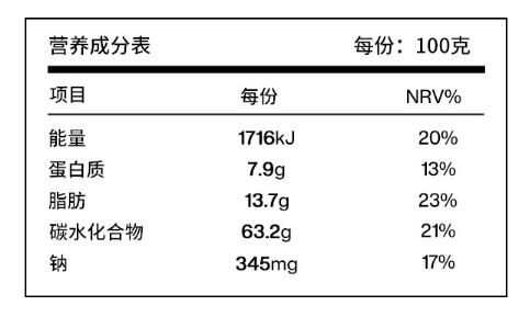 营养成分表