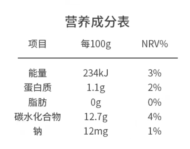 营养成分表