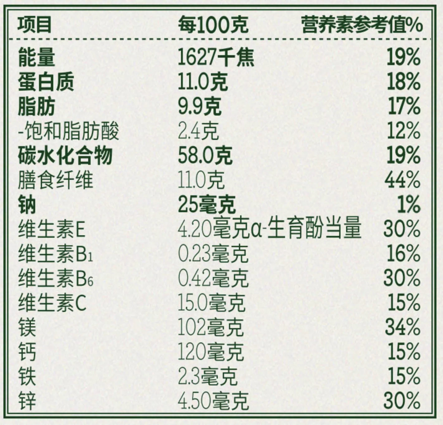 營(yíng)養(yǎng)成分表