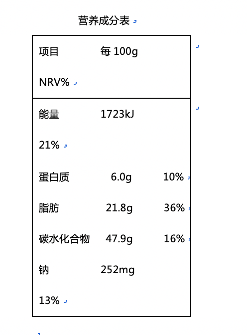 營養(yǎng)成分表