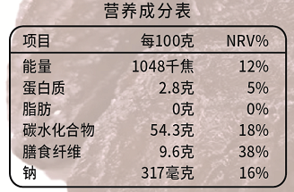 营养成分表