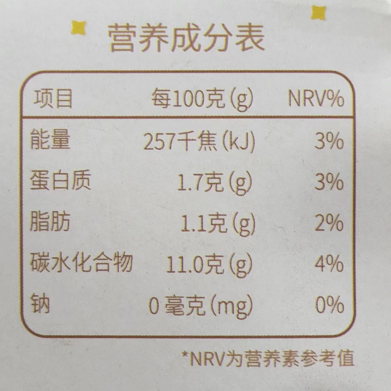 營養(yǎng)成分表