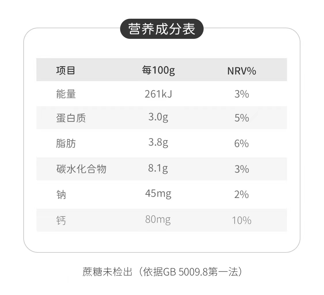 營(yíng)養(yǎng)成分表