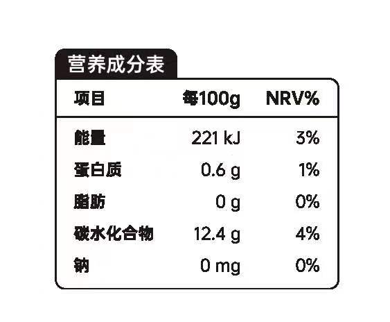 营养成分表