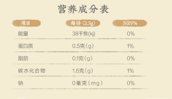 营养成分表