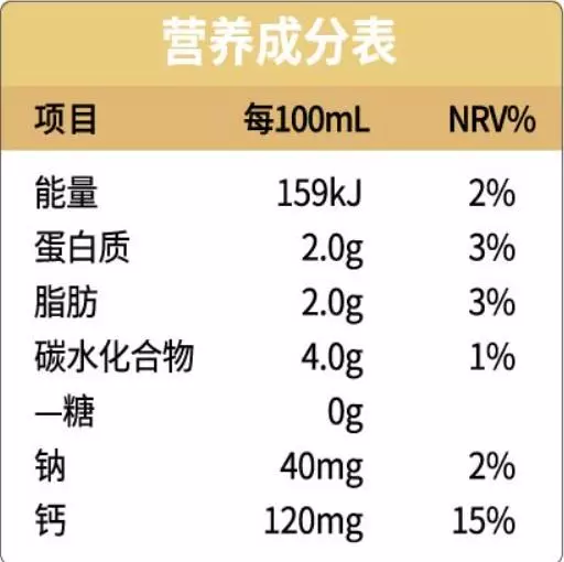 营养成分表