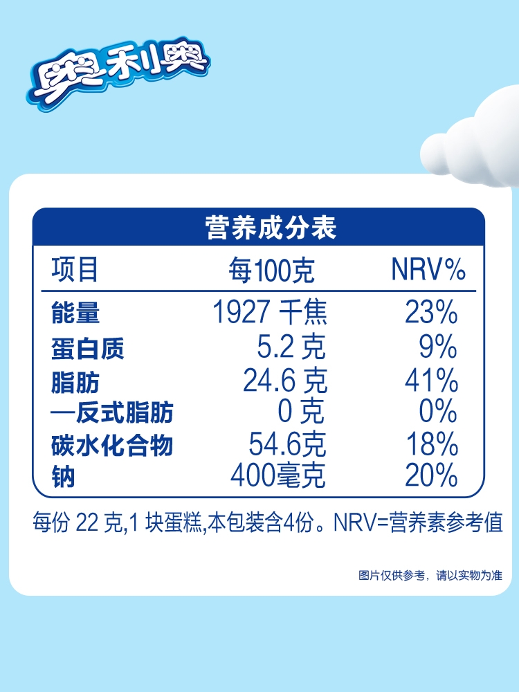 营养成分表