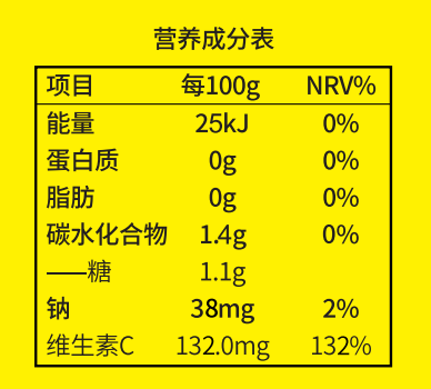 營養(yǎng)成分表