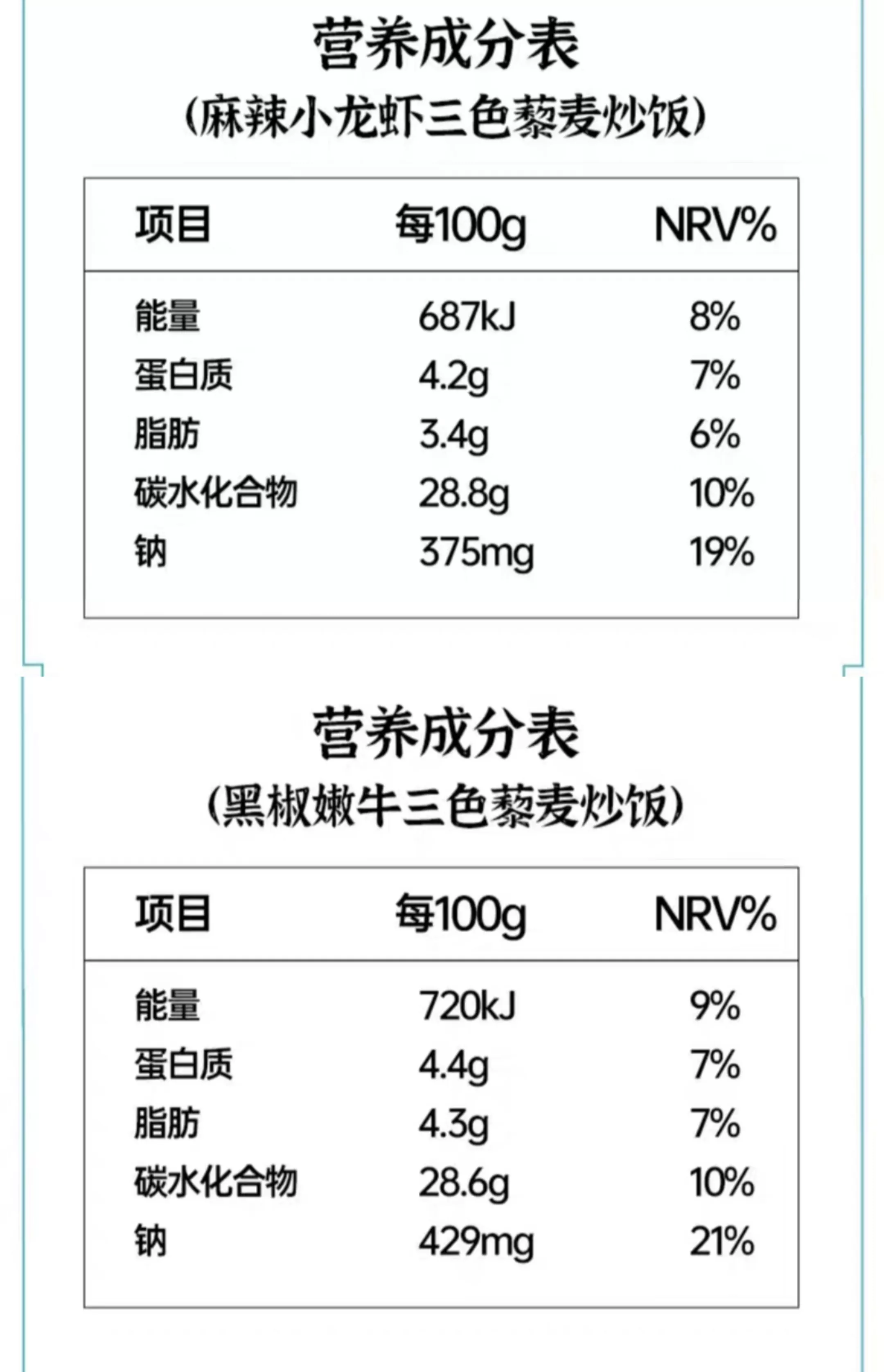 營(yíng)養(yǎng)成分表