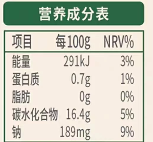 營養(yǎng)成分表