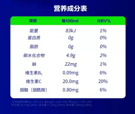 营养成分表