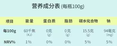 營(yíng)養(yǎng)成分表