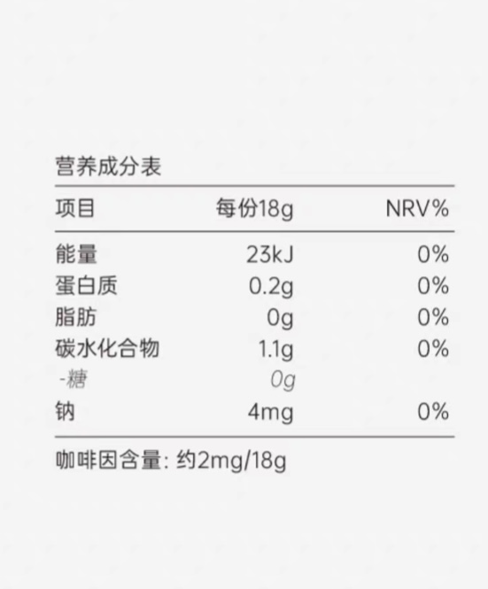 營(yíng)養(yǎng)成分表