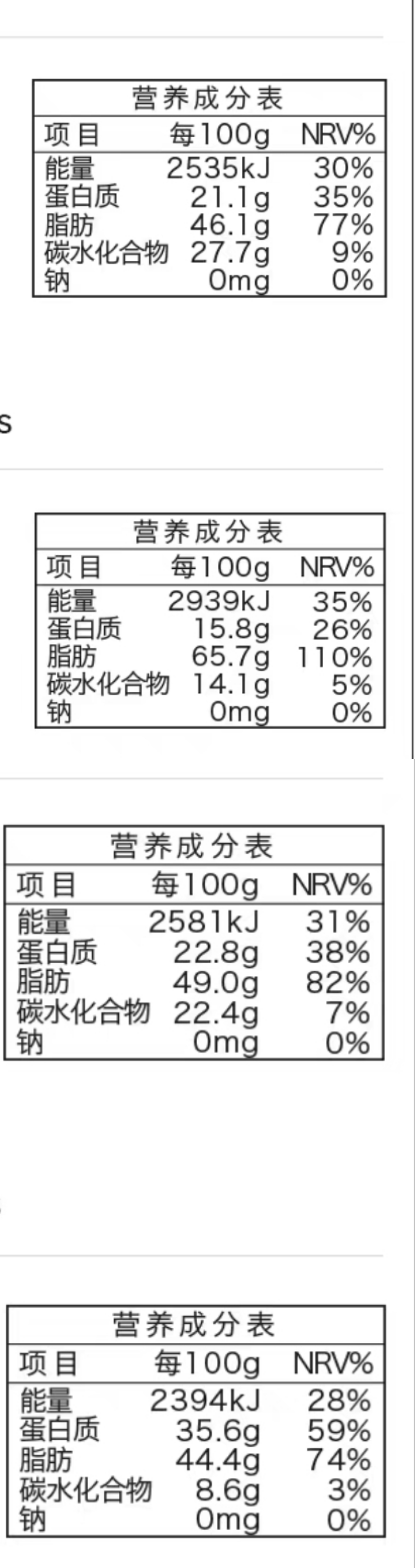 營(yíng)養(yǎng)成分表