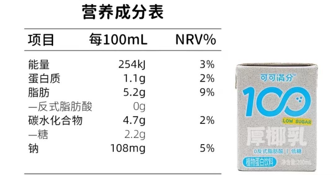 營養(yǎng)成分表