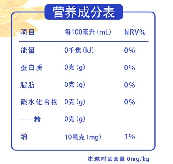 營養(yǎng)成分表