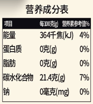 營養(yǎng)成分表