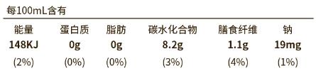 营养成分表