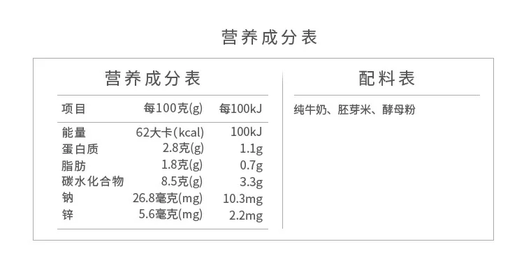 營(yíng)養(yǎng)成分表