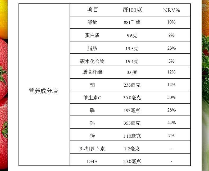 營養(yǎng)成分表