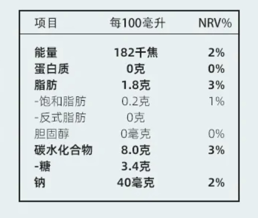 营养成分表