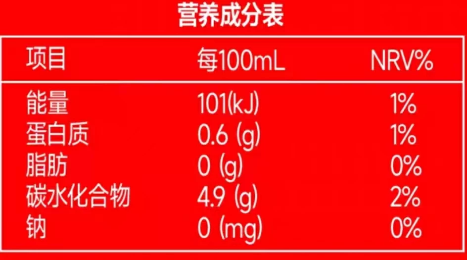 營養(yǎng)成分表