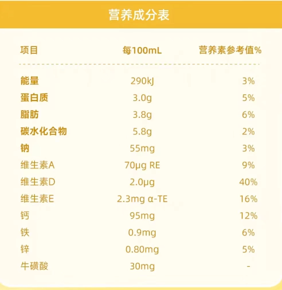 营养成分表