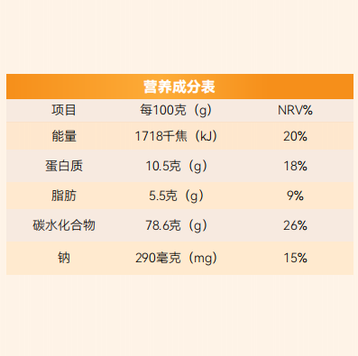 营养成分表