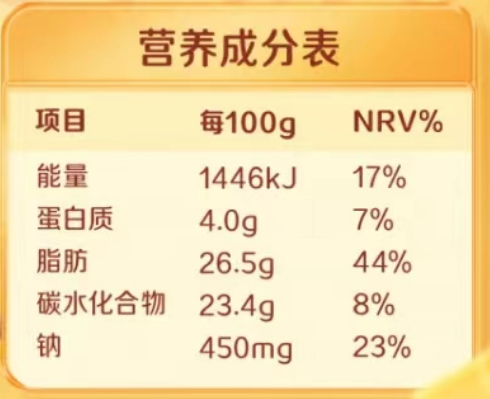 营养成分表