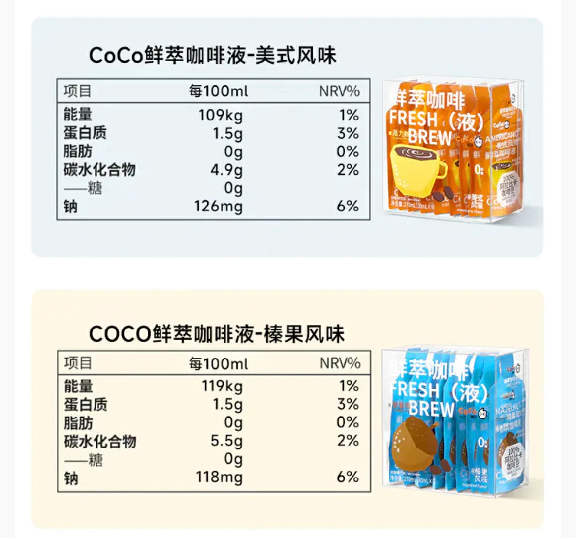 营养成分表