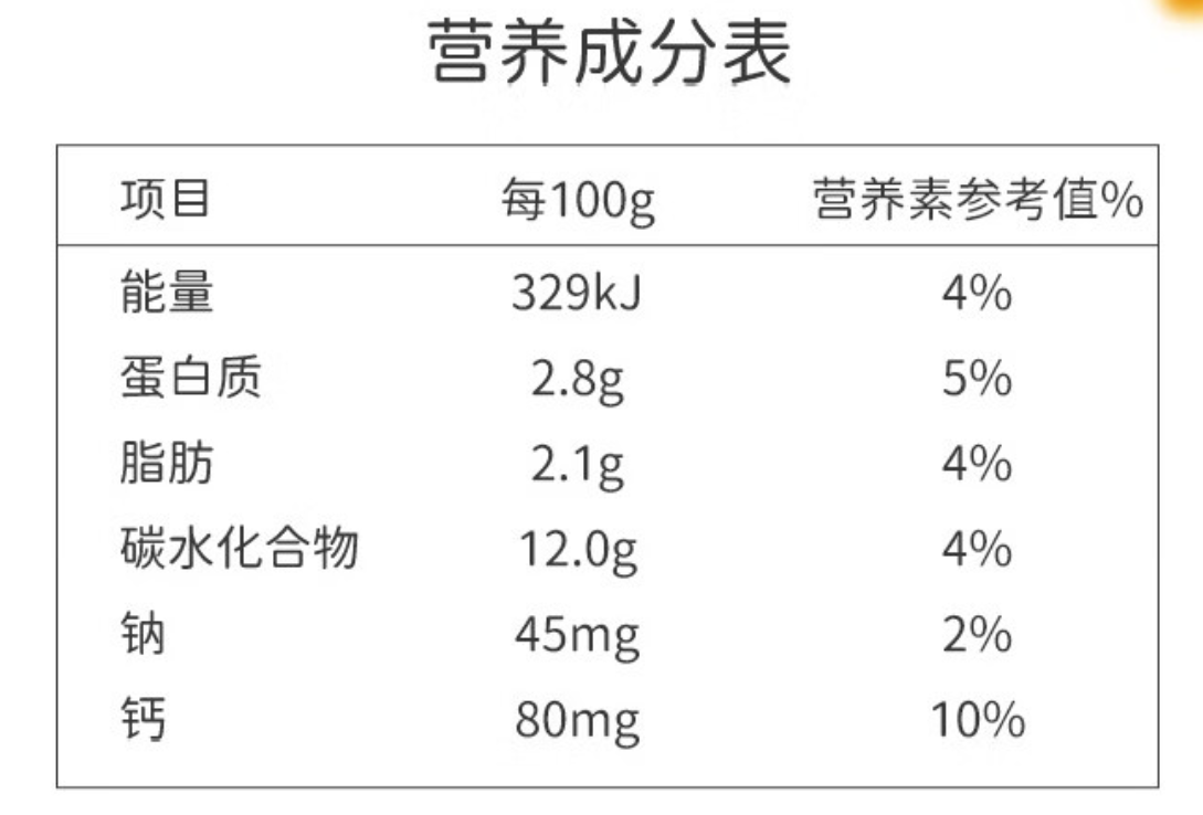 营养成分表