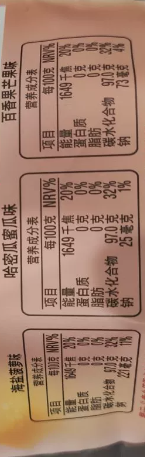 營養(yǎng)成分表