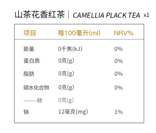 營養(yǎng)成分表