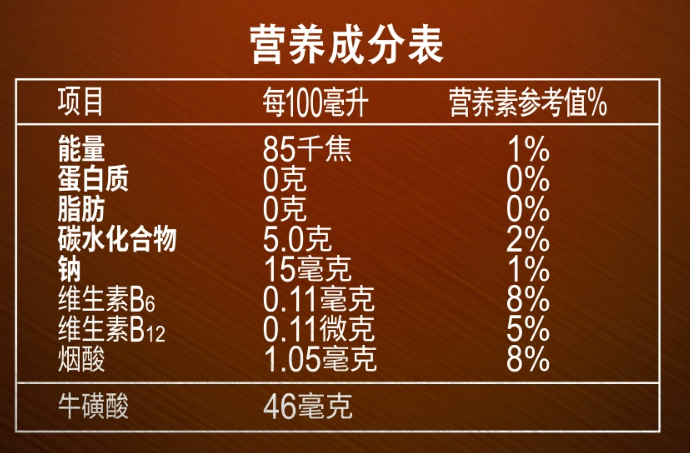 營養(yǎng)成分表