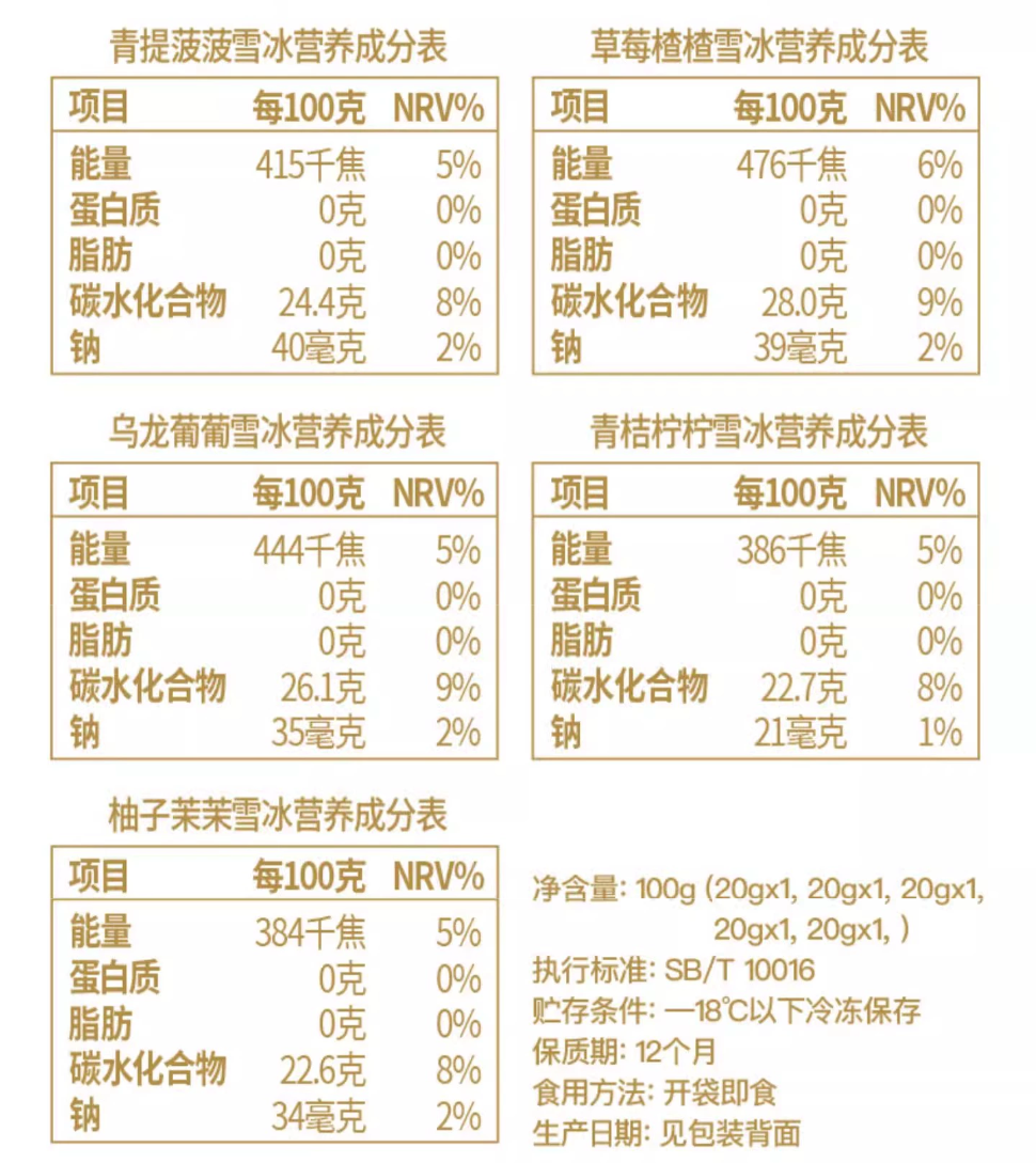 營養(yǎng)成分表