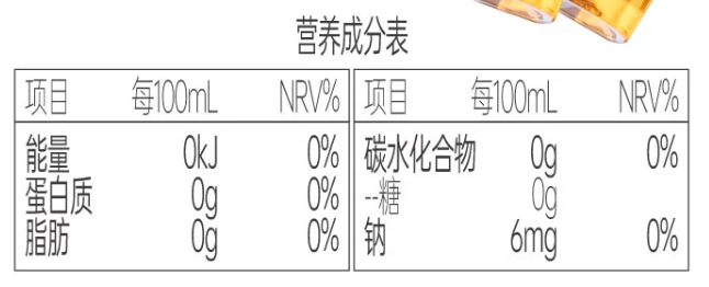 營(yíng)養(yǎng)成分表