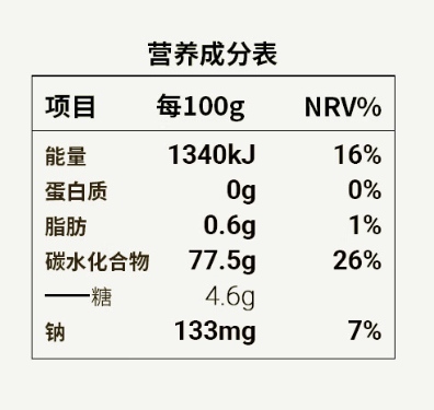 营养成分表