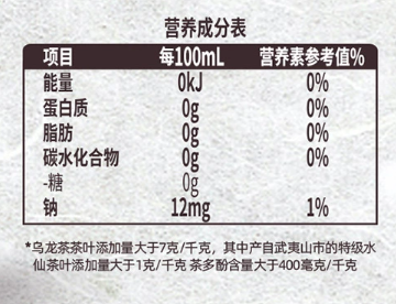 营养成分表