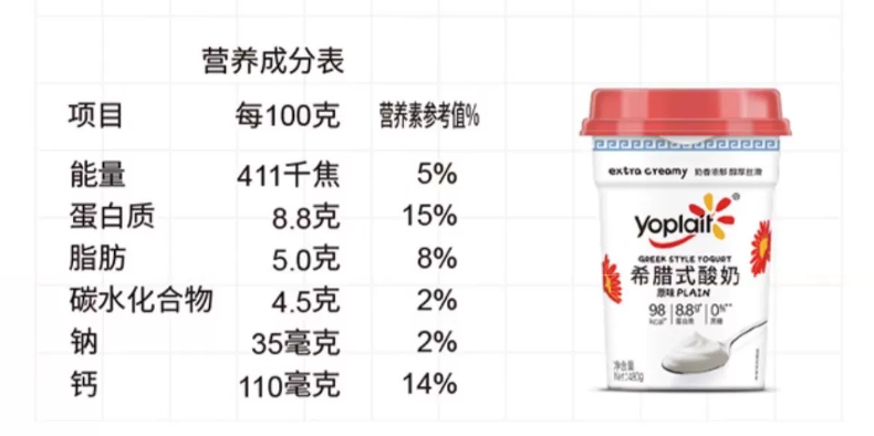 营养成分表